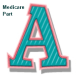 Medicare Part A: Who Qualifies and What It Covers